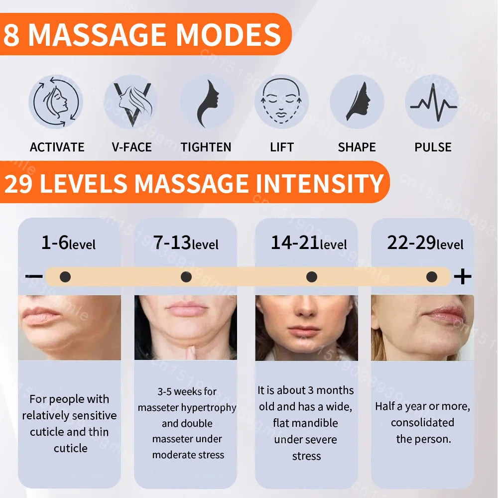 Face Muscle Massager